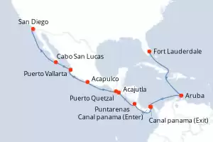 itinerary