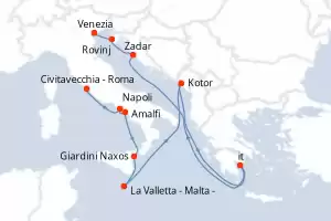 itinerary