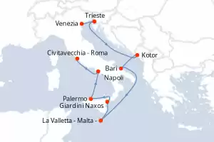 itinerary