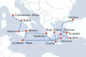 itinerary
