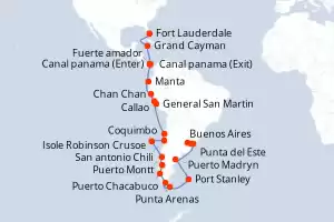 itinerary