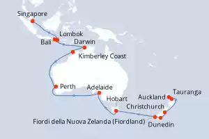 itinerary