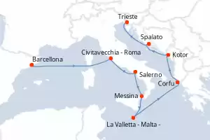 itinerary