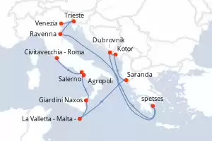 itinerary