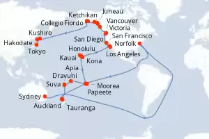 itinerary