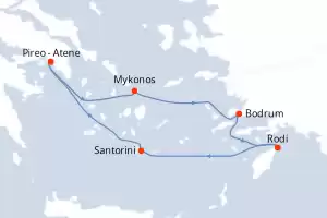itinerary