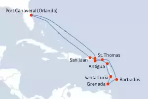 itinerary