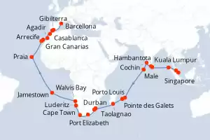 itinerary