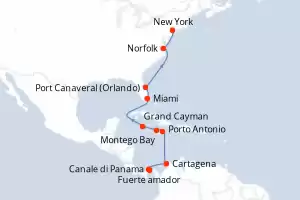 itinerary
