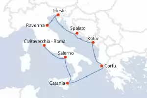 itinerary