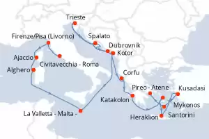 itinerary