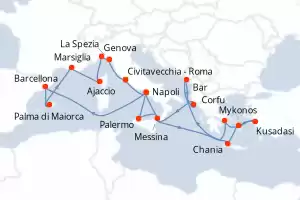 itinerary