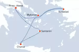 itinerary