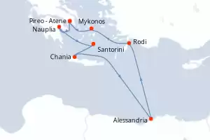 itinerary