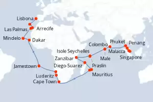 itinerary
