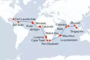 itinerary