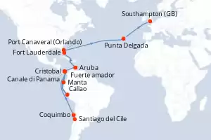 itinerary