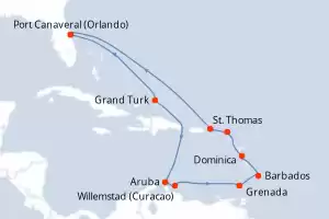 itinerary