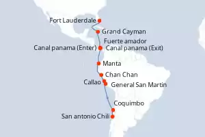 itinerary